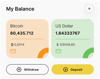 Dashboard-Übersicht der Deutschealgorex-Automated-Trading-Lösung